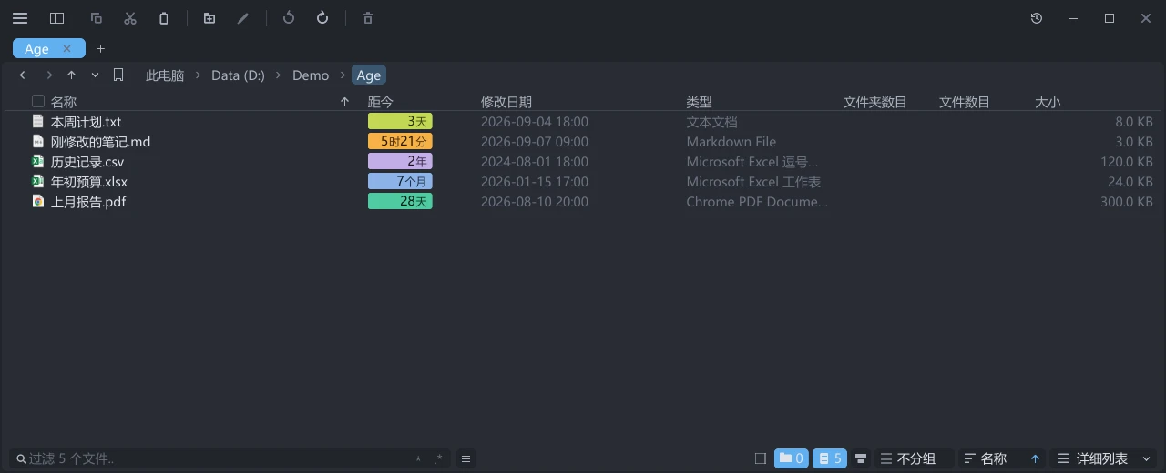 tessoa 详细列表中,五个文件的距今列显示不同颜色的时间徽章,右侧修改日期列保留准确时间