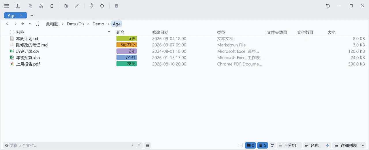 tessoa 详细列表中,五个文件的距今列显示不同颜色的时间徽章,右侧修改日期列保留准确时间